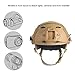 OneTigris PJ Type Tactical Helmet for Airsoft Paintball (Tan)