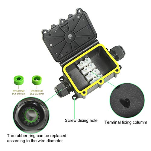Junction Box Outdoor Waterproof IP68, 2Way M20, Electrical Boxes