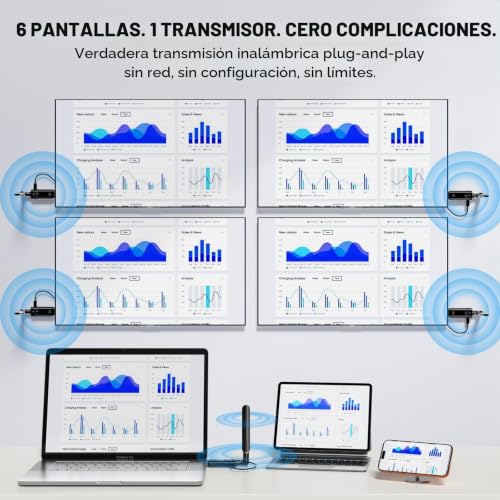 Wireless HDMI Transmitter and Receiver 400M/1312FT Wireless HDMI Transmission 1080P 1 Transmitter to 4 Receivers for Laptop, Camera, TV Box, HDTV, Monitor, Projector | 1 to 4 Streams, Plug & Play, for Laptop/PC/Camera/TV Box/Monitor/Projector