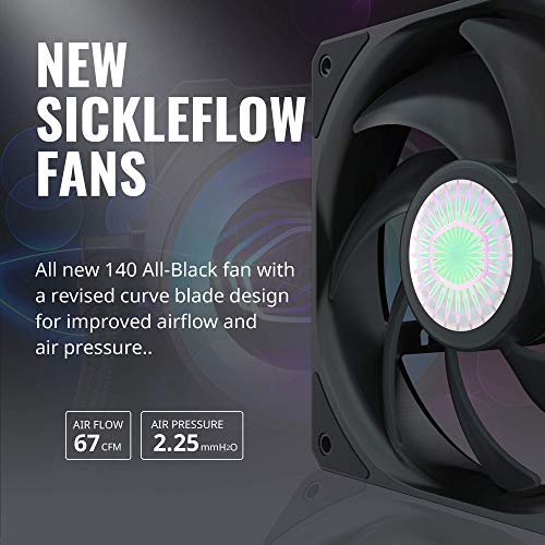 Cooler Master MasterLiquid ML280 Mirror ARGB Close-Loop AIO CPU Liquid Cooler, Mirror ARGB Pump, 280 Radiator, Dual SickleFlow 140mm, 3rd Gen Dual Chamber Pump for AMD Ryzen/Intel LGA1200/1151