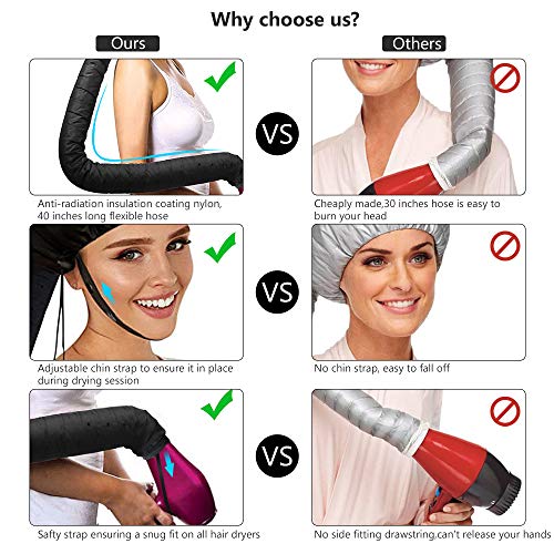 Portable Hood Hair Dryer Attachment for Women,Adjustable Hair