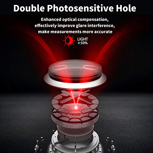 Laser Measure 50m/165ft, Enegitech Portable Handheld Digital Laser Measure Tool Rangefinder with Electronic Angle Sensor for Area, Volume, Pythagorean Measurement