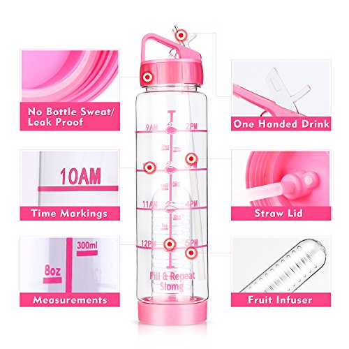 Easy Clean 32 oz Straw Water Bottle, Leak Proof Measurement Markings