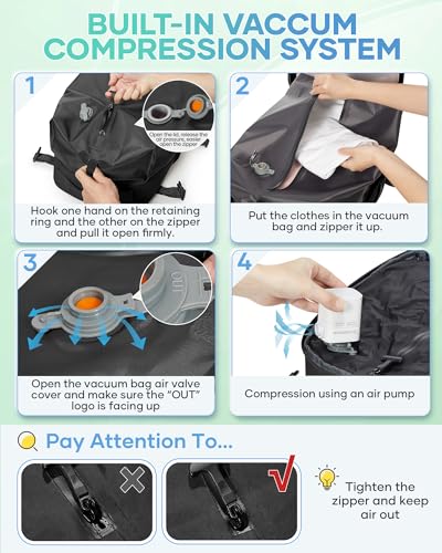 SZLX Vacuum Backpack with Pump Hand Luggage 40x30x20 Ryanair Vueling Wizzair Backpack Travel Cabin Airplane 40x20x25 Women Travel Bags 45x36x20 Easyjet Portable Suitcase 14 Inch Man with USB