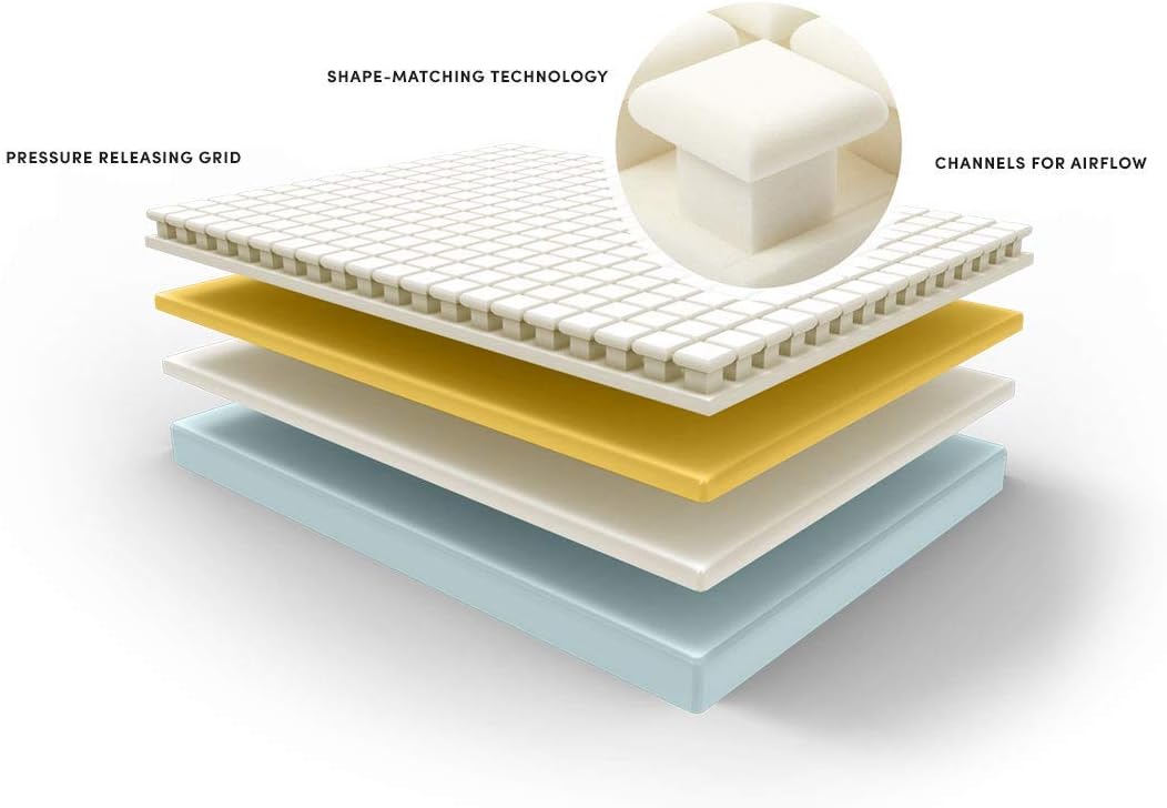 Luxi3n1 Adjustable Foam Mattress, Each Side Adjusts Separately For SOFT-MED-FIRM, Shape Matching Technology For Superior Pressure Relief, 5 Layer - Cool Air Flow Column Grid, CertiPUR-US, Cal King: Kitchen & Dining