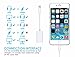 Splitter Compatible with iPhone 7, 7 Plus, 8, 8 Plus, X, Xs, Xr, iPad,iPad Pro, 2 in 1 Dual Headphone Jack Audio + Charge Cable Adapter,Work with iOS 12 or Later, Sync,Music Control.