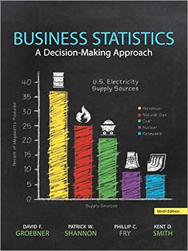 Business Statistics 2 Downloads 9 Smith Kent D Patrick W Shannon David F Groebn Amazon Com Business Statistics 2 Downloads 9 Smith Kent D Patrick W Shannon David F Groebn Amazon Com