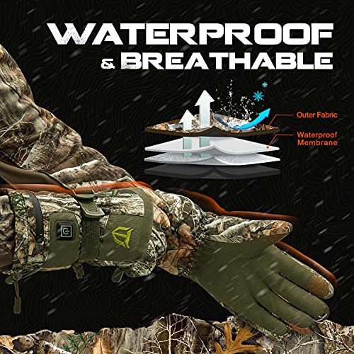 TIDEWE Heated Gloves with 2 Battery Packs, Waterproof Rechargeable Heating Gloves for Men Women