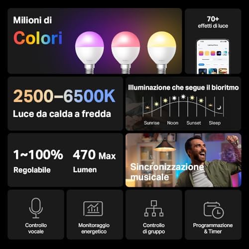 L430P Lampadina Alexa P45 Multicolore Lampadina Smart, Ultra-Dimmerabile, 2500-6500K, Sync Musica, Illuminazione Automatica del Bioritmo, Programazione & Timer, Controllo da App, Alexa e Google