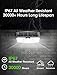 LITOM Premium 40 LED Solar Lights Outdoor, 3 Optional Modes Wireless Motion Sensor Light with 270° Wide Angle, IP67 Waterproof, Easy-to-Install Security Light for Front Door, Yard, Garage, Deck-4 Pack