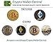Ethereum Coin | Double-Plated Custom Design