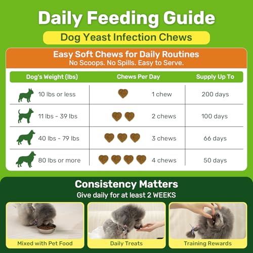 Puyrzoe Yeast Infection Treatment for Dogs, Itchy Skin, Paw Licking, Ear Odour & Allergy Relief, 200 Soft Chews, Dog Yeast Infection Treatment, Immune & Gut Support with Probiotics, Chicken Flavour