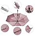 RENZER Travel Rain Windproof for Women Auto Open/close Cherry Umbrella Pink