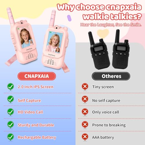 Kids Walkie Talkie with Camera and Real-Time Video, Interactive Toy for Children with Emojis, Sticker and Filters, Automatic Connection Without Internet, Gift for Girls 3-10 Year Old 2 Pack (Pink/Pink