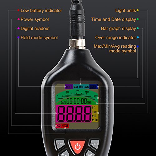 KASUNTEST Digital Lux Meter Photometer-Auto Ranging Light Meter 0.1 to 200000 Lux w/Max Min Avg,Hold,Backlight,Time and Units Function