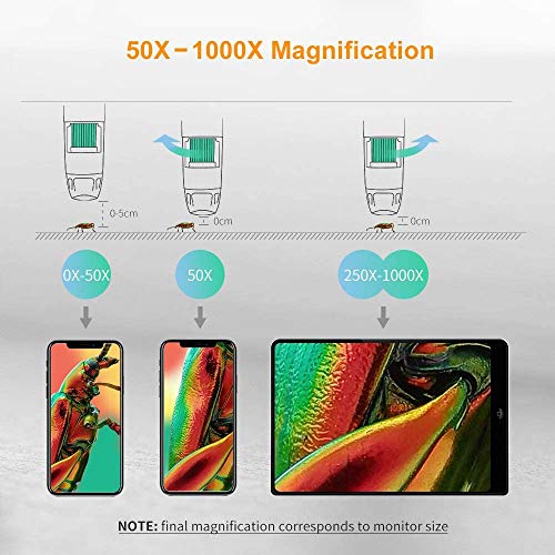 3 Microscope+ANNLOV+Magnification+Compatible+Smartphone