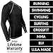 Rash Guard for Men Compression & Base Layer Shirt (Black - White Stitching Medium)