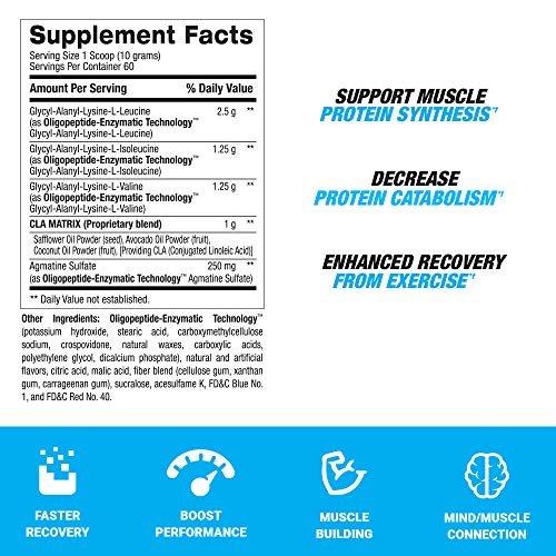 1 BPI+Sports+Best+BCAA+Performance