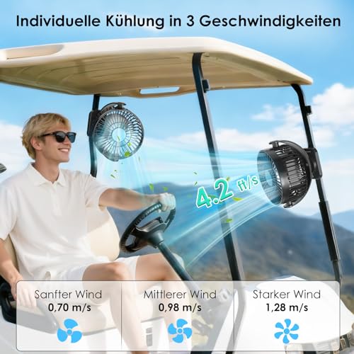 Minthouz Magnetic Fan with 12000 mAh Battery, USB Fan with 3 Speed Levels, Portable LED Table Fan, Suitable for Golf Cart, Cruise Ship, Travel, Camping, Pack of 2