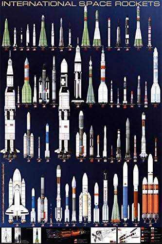 Laminated International Space Rockets Poster 24 x 36in