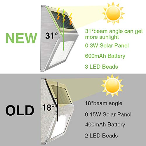Solar Deck Lights, KASUN Super Bright LED Walkway Light Stainless Steel Waterproof Outdoor Security Lamps for Patio Stairs Garden Pathway (Yellow Light - 2PCS)