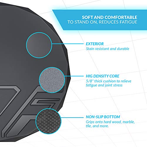 XPACK VR Mat 35" Round Anti Fatigue Mat Virtual Reality Matt Helps