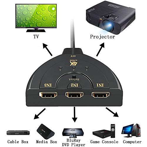 HDMI Switch, Adaptermvp Gold Plated 3-Port HDMI Switcher,Splitter,Supports Full HD 4K 1080P 3D Player, HD TV,LCD,PC,Projector,Auto Switch to Any HDMI Input Device by Press The Button