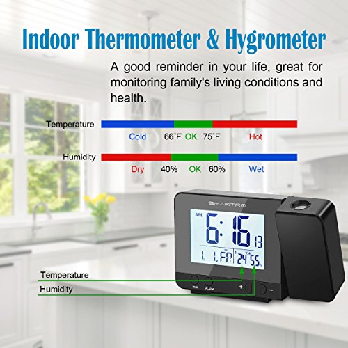SMARTRO Projection Alarm Clock Digital Clock with Indoor Thermometer Hygrometer, USB Charger, Dual Alarm Clocks for Bedrooms, Travel, AC & Battery Operated - Thumbnail 5