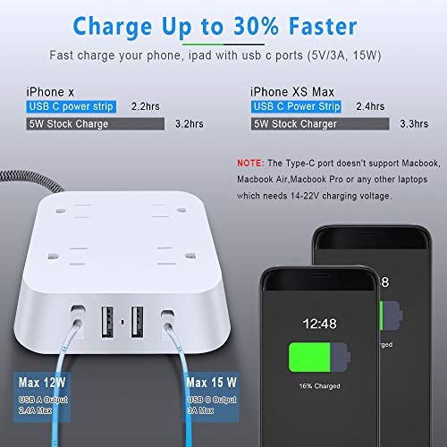 Power Strip with 4 USB Ports, BOPUROY 4 Outlet Surge Protector