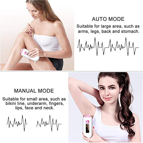 Hair Removal For Women, IPL Laser Hair Removal Permanent 999,999 Flashes Upgraded Hair Remover Device Painless on Facial Body Bikini line Legs Arms Armpits for Women And Men Wholebody Home Use