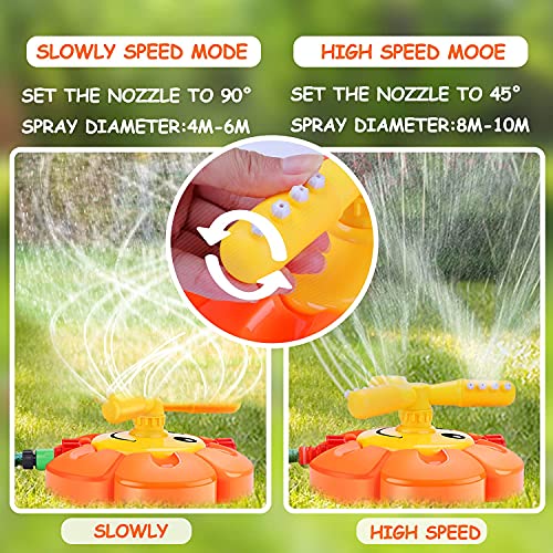 thumbnail image 2 of Kids Water Sprinkler Toy With Rotating Nozzles - Attaches To Garden Hose For Summer Outdoor Backyard Fun 2 of 13