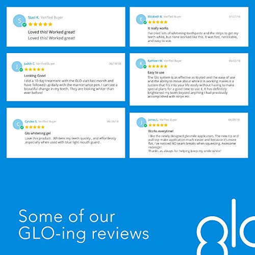 GLO Brilliant Deluxe Teeth Whitening Device Kit with Patented Blue LED Light & Heat Accelerator for Fast, Pain-Free, Long Lasting Results. Clinically Proven. Includes 10 GLO Gel Vials+ Lip Care, PINK - Thumbnail 6