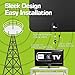 1byone 4K Double Panel HDTV Antenna, 1byone Indoor/Outdoor Amplified Digital TV Antenna Waterproof Support UHF VHF 4K Ultra HD Freeview Channels with 26ft Coaxial Cable