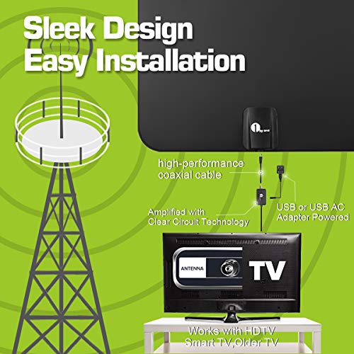 5 1byone+Outdoor+Paper+Digital+Antenna