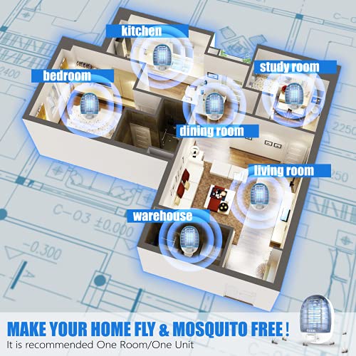 GLOUE Indoor Bug Zapper, Mosquito Killer Electronic Insect Killer Fly