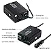 Toperfect 150W Car Power Inverter 12V to 110V AC Outlets Dual USB Charging Ports Car Power Adapter for Laptop Tablets Phone Camera PSP DVs and More