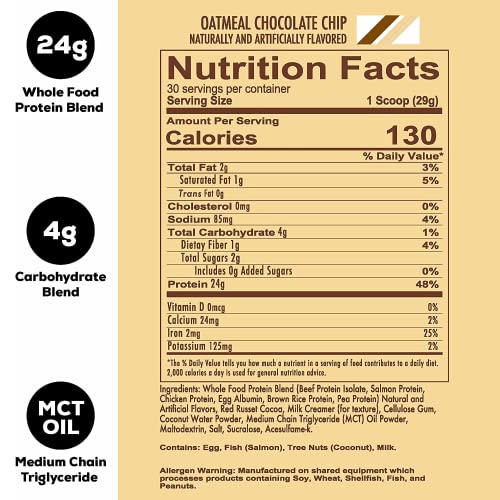 REDCON1 MRE Lite Whole Food Protein, Oatmeal Chocolate Chip Animal