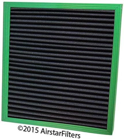 19-3/4 x 22-3/4 x 1 Trane FLRSF1235 Replacement Filter / MERV8 Washable Pleated Filter
