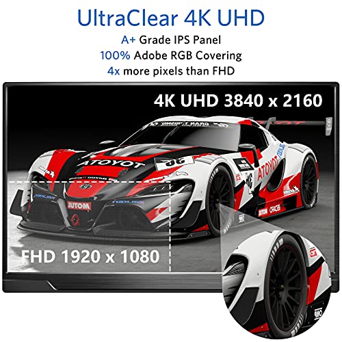 Portable Monitor 4K - 17.3 Inch UHD FreeSync HDR