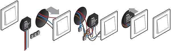 Control de persianas J1 Smart Home