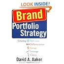 Brand Portfolio Strategy Creating Relevance