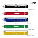 Resistance Loop Band Set Physical Therapy Equipment Resistance Loop & Workout Elastic Band Set from Natural Latex Best Stretch Bands for Legs & Explosive Endurance Strength Training