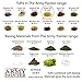 Battlefields XP: Jungle Tuft, 6mm