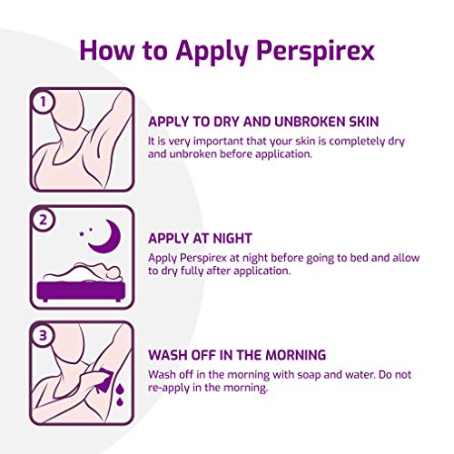 Perspirex Plus Clinical Strength Deodorant for Women Antiperspirant