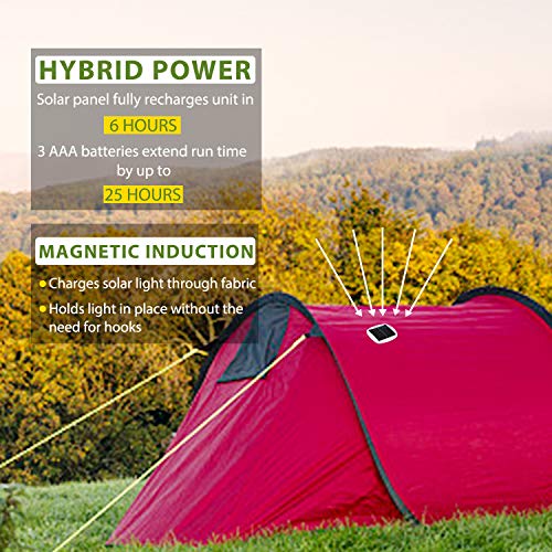 image for ORIENTOOLS Magnetic Solar Lights, Multifunctional Hybrid Battery LED L