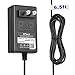 AC / DC Adapter For Moog Mother-32 Semi-modular Eurorack-format Analog, TBP002 Minitaur Bass Table Top Synthesizer Power Supply Cord Cable PS Wall Home Battery Charger Mains PSU