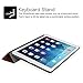 Fintie SlimShell Case for iPad 6th / 5th Generation (2018 2017 Model, 9.7 Inch), iPad Air 2 / Air 1 (9.7 Inch) - Lightweight Stand Smart Protective Cover with Auto Sleep/Wake, Antique Bronze