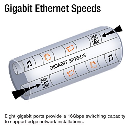 TRENDnet-Gigabit-Power-over-Ethernet-PoE-Injector-Full-Duplex-Gigabit-Speed-Supported