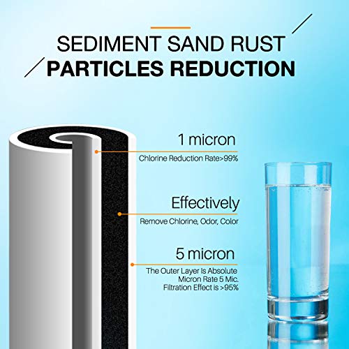 2 Icepure+Sediment+Activated+Compatible+GXWH40L