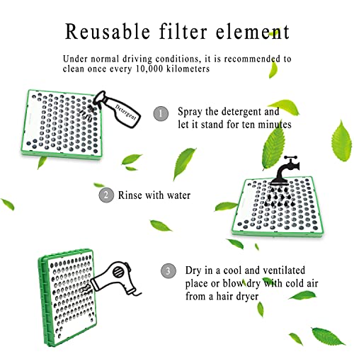 [Reusable] Premium Cabin Air Filter, AYBE Electric Air Filter, High Performance Washable Replacement Cabin Air Filter, in Cabin Air Filter Suitable for Most Car Models